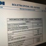 Alegaciones y nexo causal en accidentes de tráfico Alegaciones y nexo causal en accidentes de tráfico